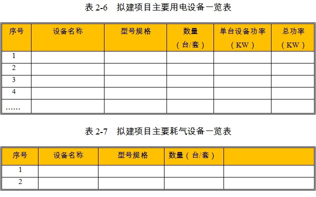 草支垫项目用电设备参数